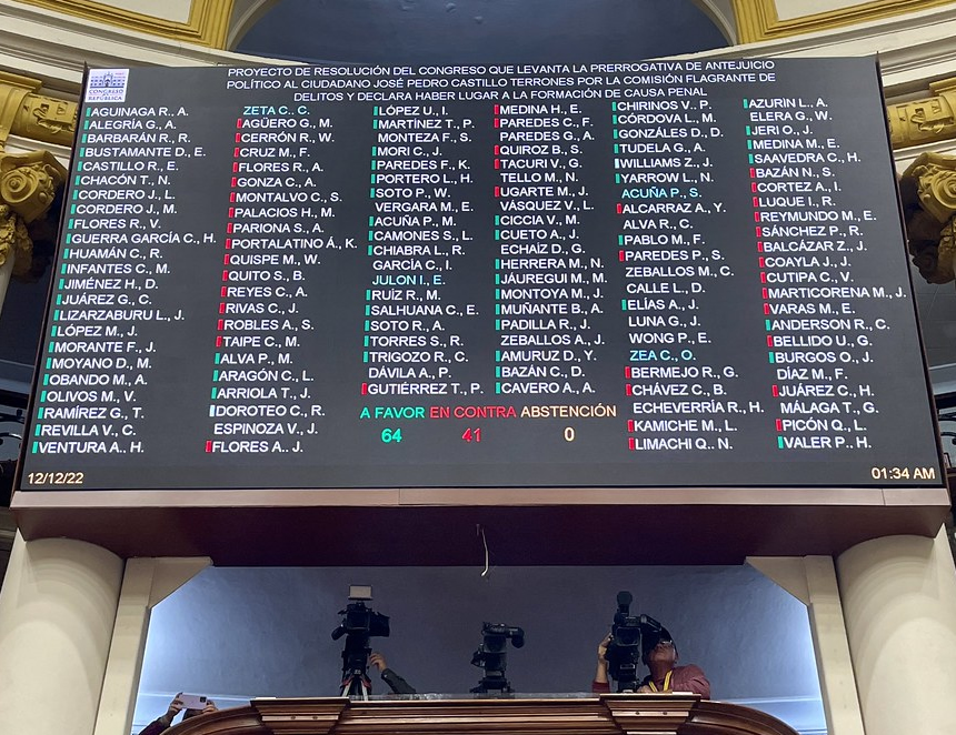 Elecciones adelantadas: Congreso no logró acuerdo  y votó proyecto que no alcanzó los 87 votos requeridos 