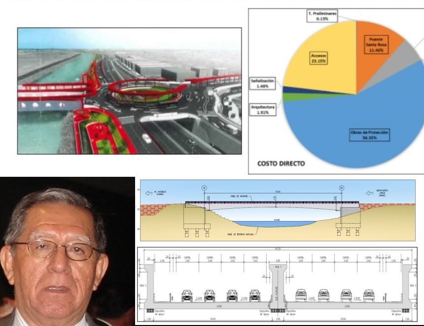 Luis Alfonso Adrianzén: Fiscal de la Nación presenta denuncia constitucional contra exministro de Dina Boluarte