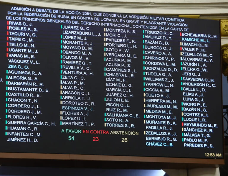 Pleno del Congreso admitió moción de rechazo a incursión militar de Rusia a Ucrania