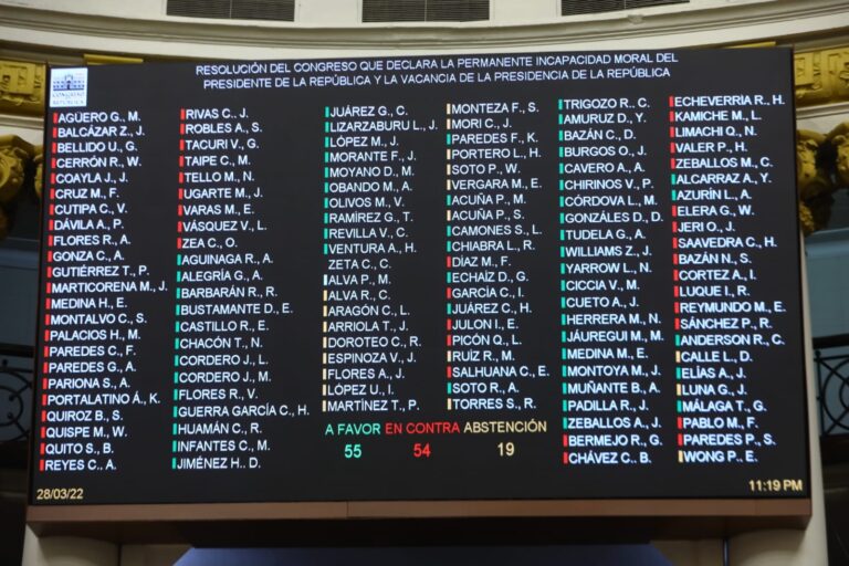 Congreso: Así votó cada congresista en la sesión de la vacancia presidencial