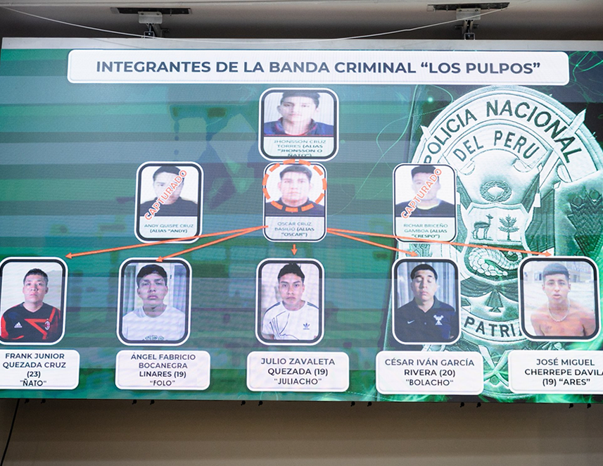 Organigrama de la banda criminal responsable de los hechos violentos en Trujillo (Foto: Ministerio de Defensa).