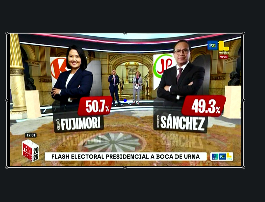 Resultados en Boca de Urna.
