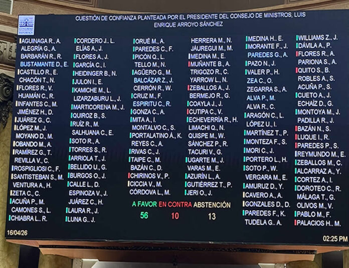 Congreso otorga voto de confianza al Gabinete liderado por Luis Arroyo (Foto: Congreso de la República).