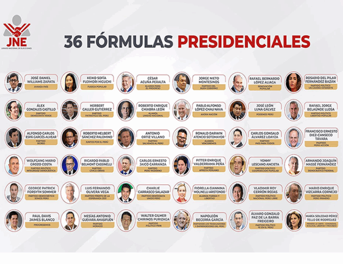 EG2026: 36 fórmulas presidenciales esperan la calificación del Jurado Nacional de elecciones