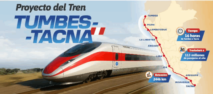 Imagen 1 Proyecto Tren Tumbes Tacna