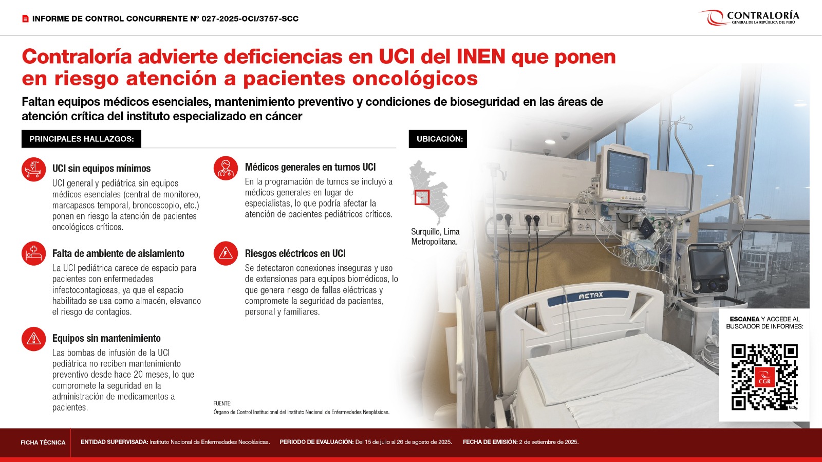 INEN: el Informe de Control Concurrente N° 027-2025-OCI/3757-SCC (Fuente:CG)