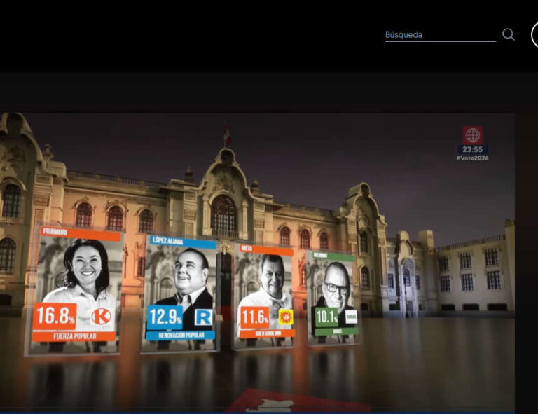 Elecciones 2026: Keiko Fujimori y Rafael López Aliaga pasan a segunda vuelta, revela conteo rápido