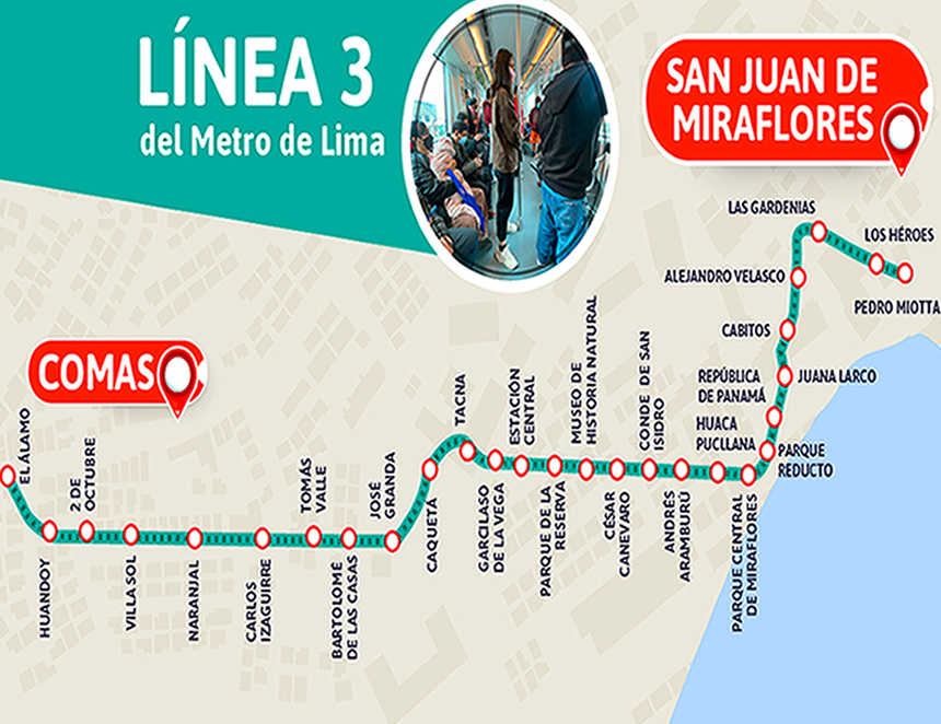 Linea 3 del Metro de Lima contará con un total de 28 paradas (Foto: MTC).
