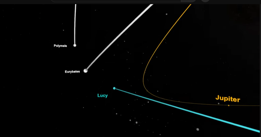 Nasa: La nave espacial Lucy de la NASA prepara su segundo encuentro con un asteroide
