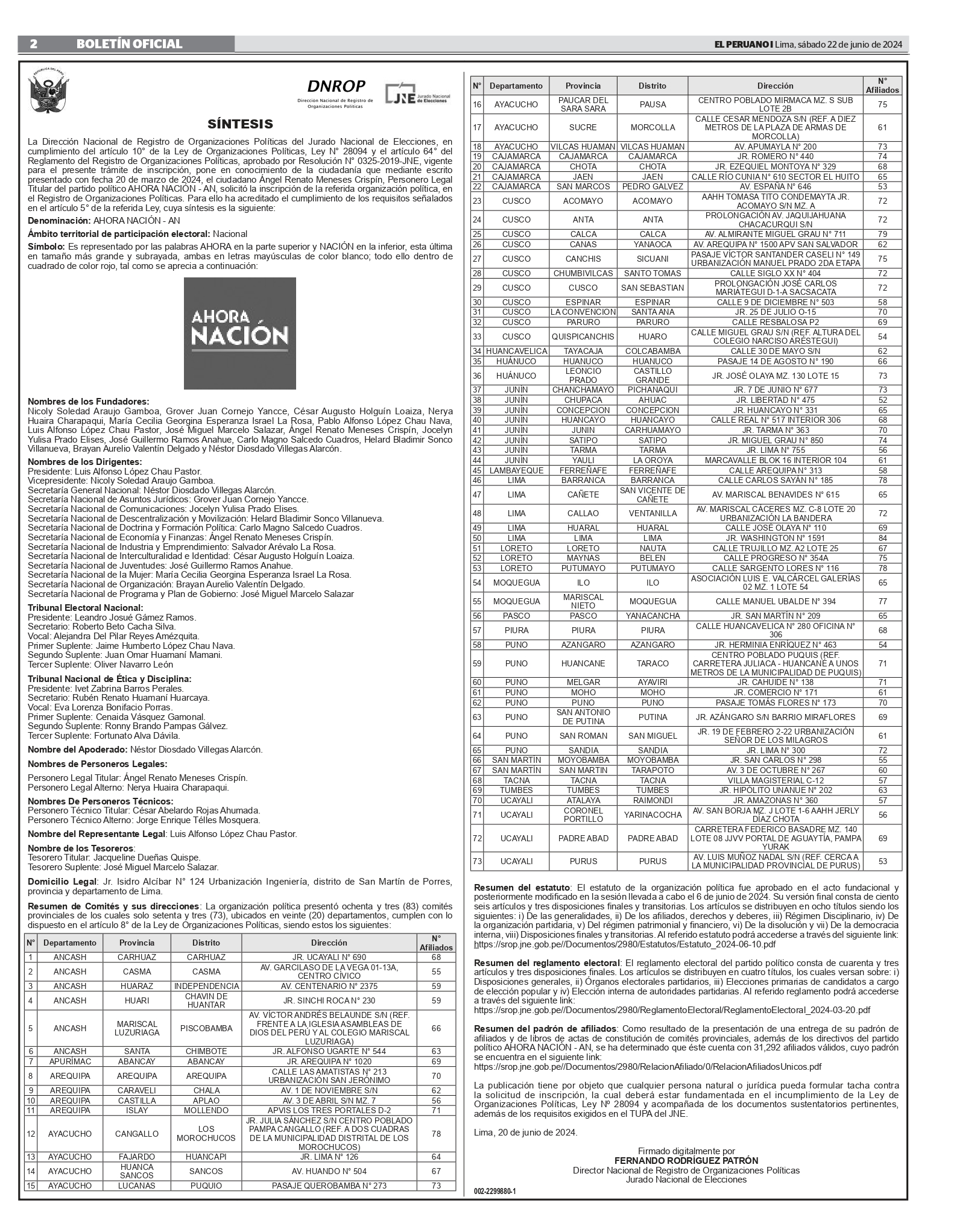Expediente del Partido , Ahora Nación (Fuente: JNE).