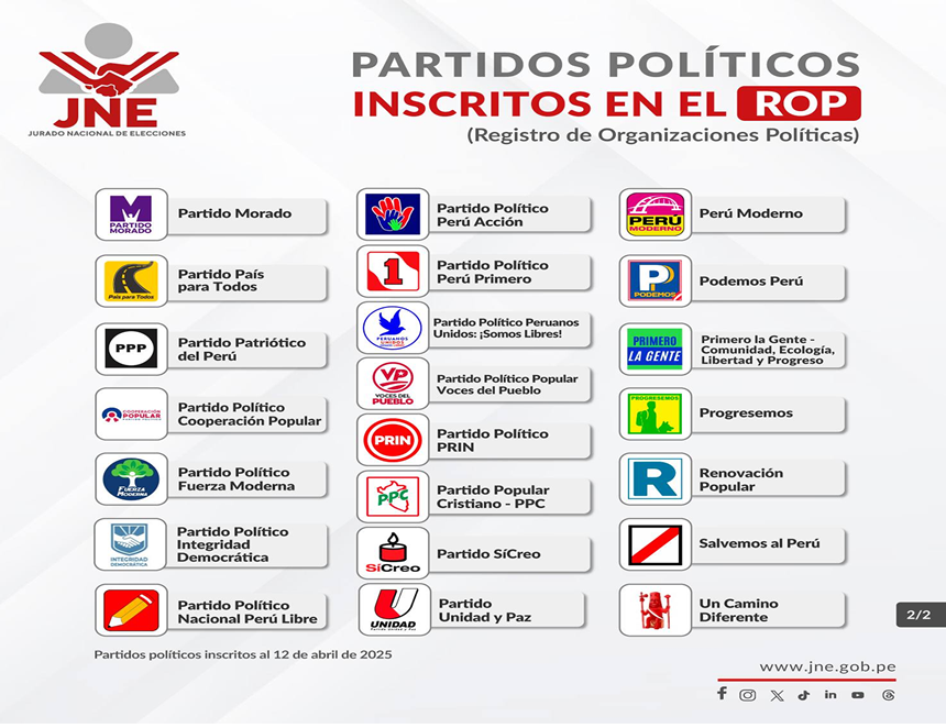 Elecciones 2026: Ninguna entidad o dependencia pública podrá difundir publicidad estatal durante el periodo electoral,