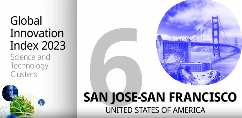 Ciencia y Tecnología: Los cinco primeros polos están en Asia oriental, ocupando el de San José-San Francisco (Estados Unidos) el sexto lugar.